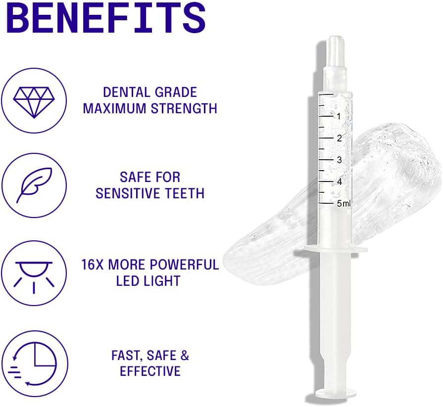 Premium Teeth Whitening Kit