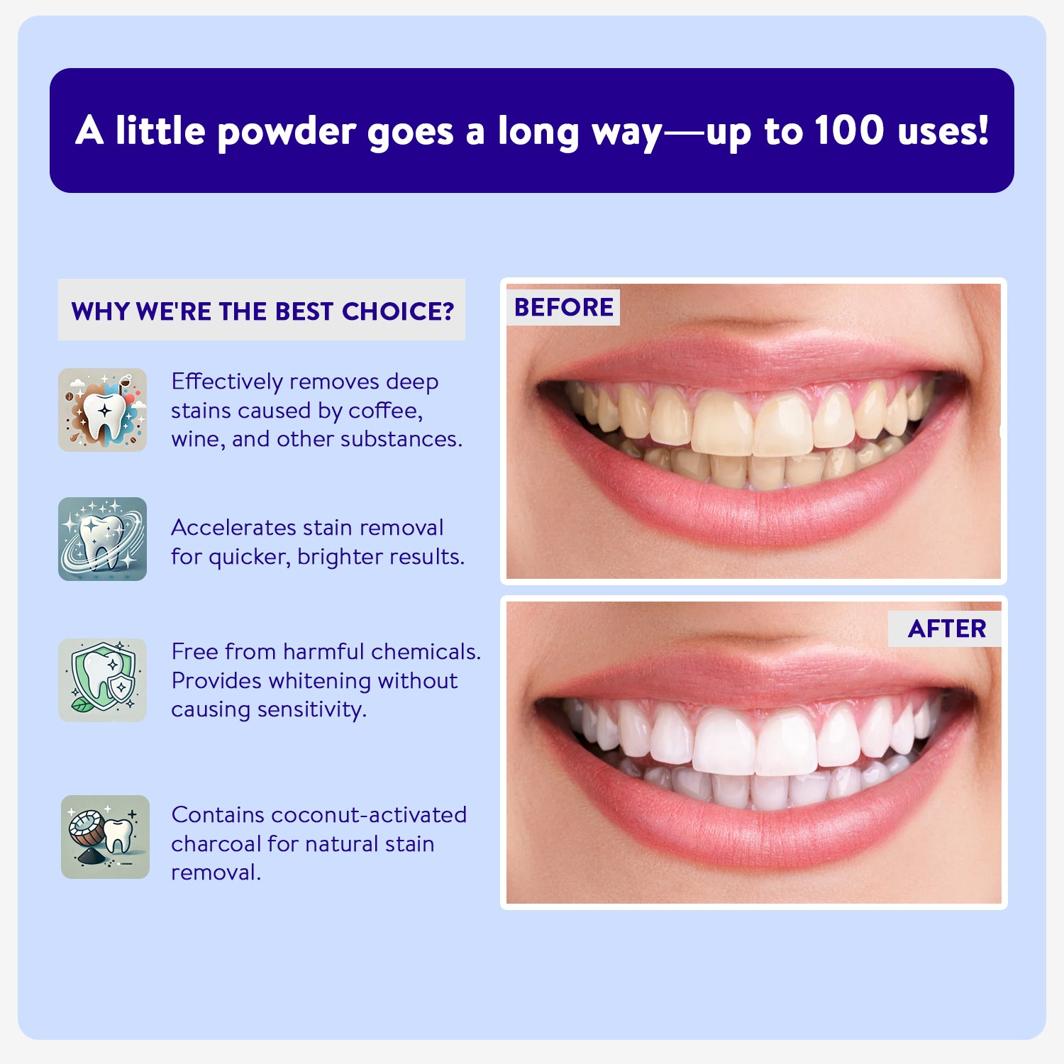 Activated Charcoal Teeth Whitening Powder